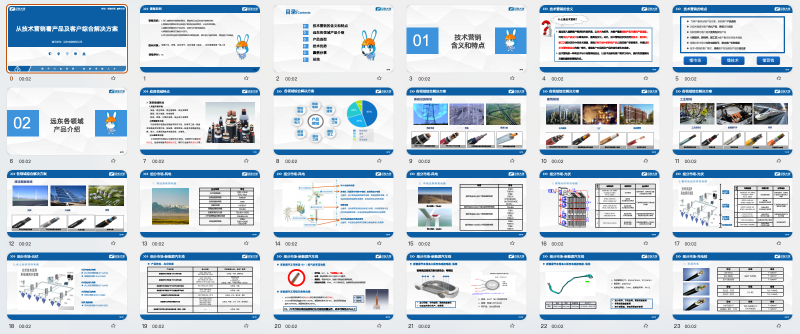 營銷學(xué)院 解鎖數(shù)字內(nèi)容制作服務(wù)的核心價值與實踐指南