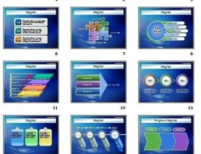 數(shù)字內(nèi)容制作服務(wù)的三階段發(fā)展規(guī)劃 預(yù)判行業(yè)中長期趨勢，賦能唐山路演PPT制作