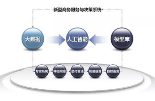 一杯啤酒中的智能革命 新一代AI如何重塑數字內容制作服務