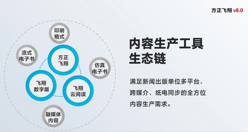 方正飛翔V8.0 構筑數字內容生產工具新生態，賦能內容創作全流程
